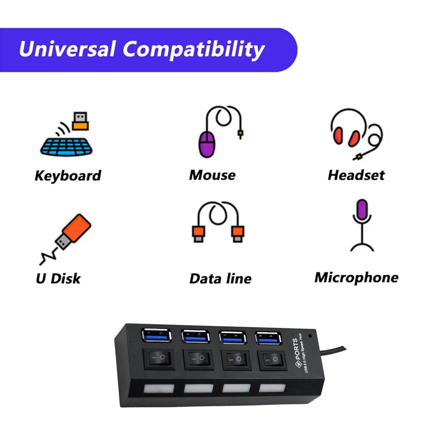 Close-up of the high-speed 4 Port USB Hub, ready for connecting peripherals.