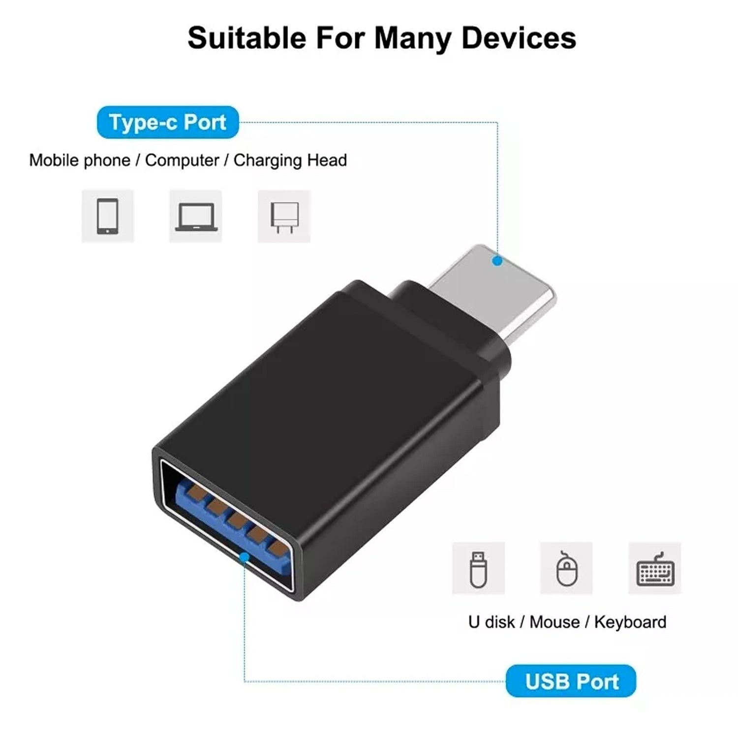 Side profile of the durable Type-C OTG adapter.