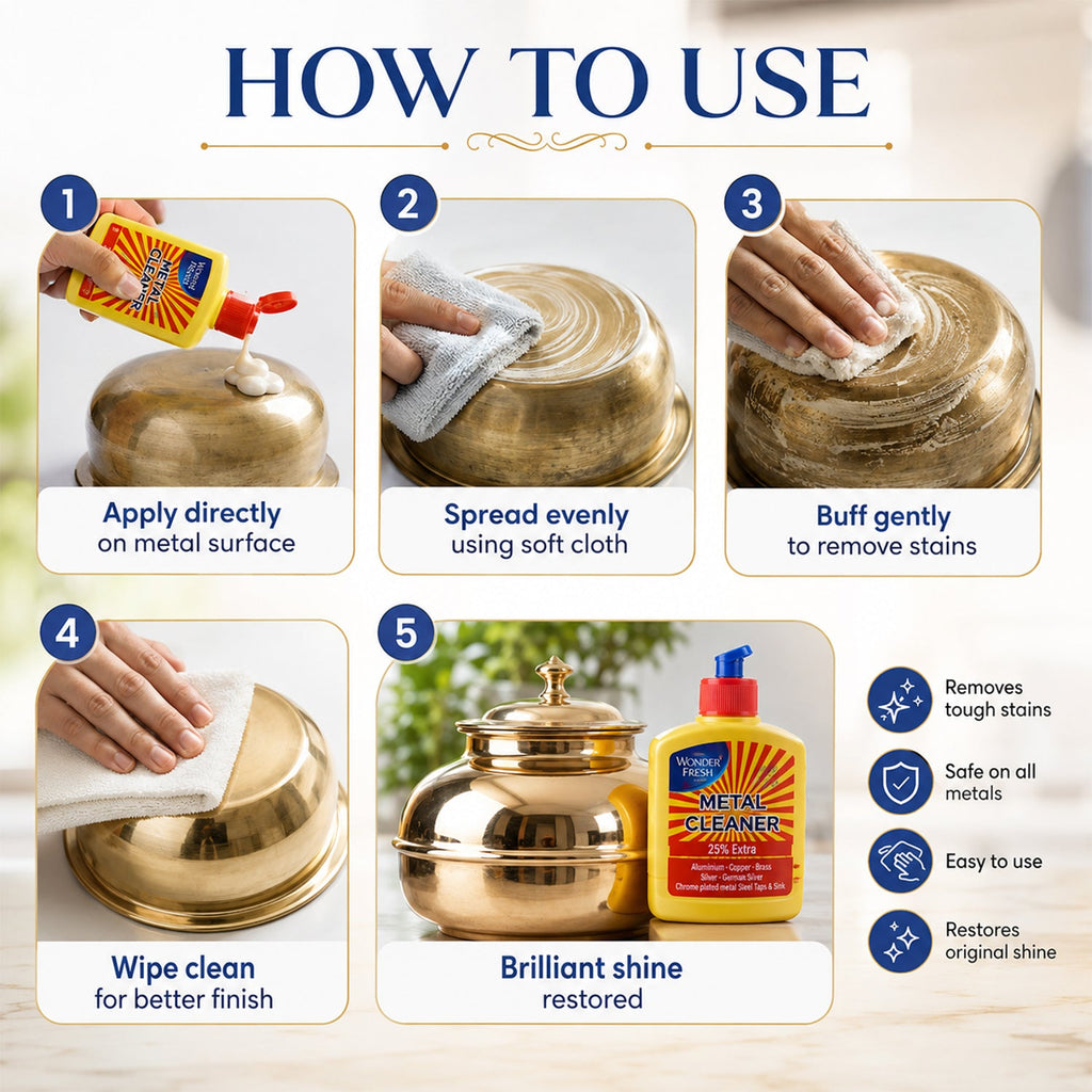 Assortment of metallic items, including brass and copper, gleaming after using Metal Cleaner.