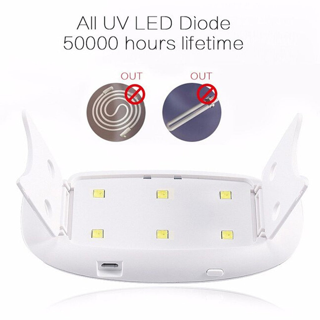 Professional-grade Gel Nail Dryer for flawless and lasting manicures.