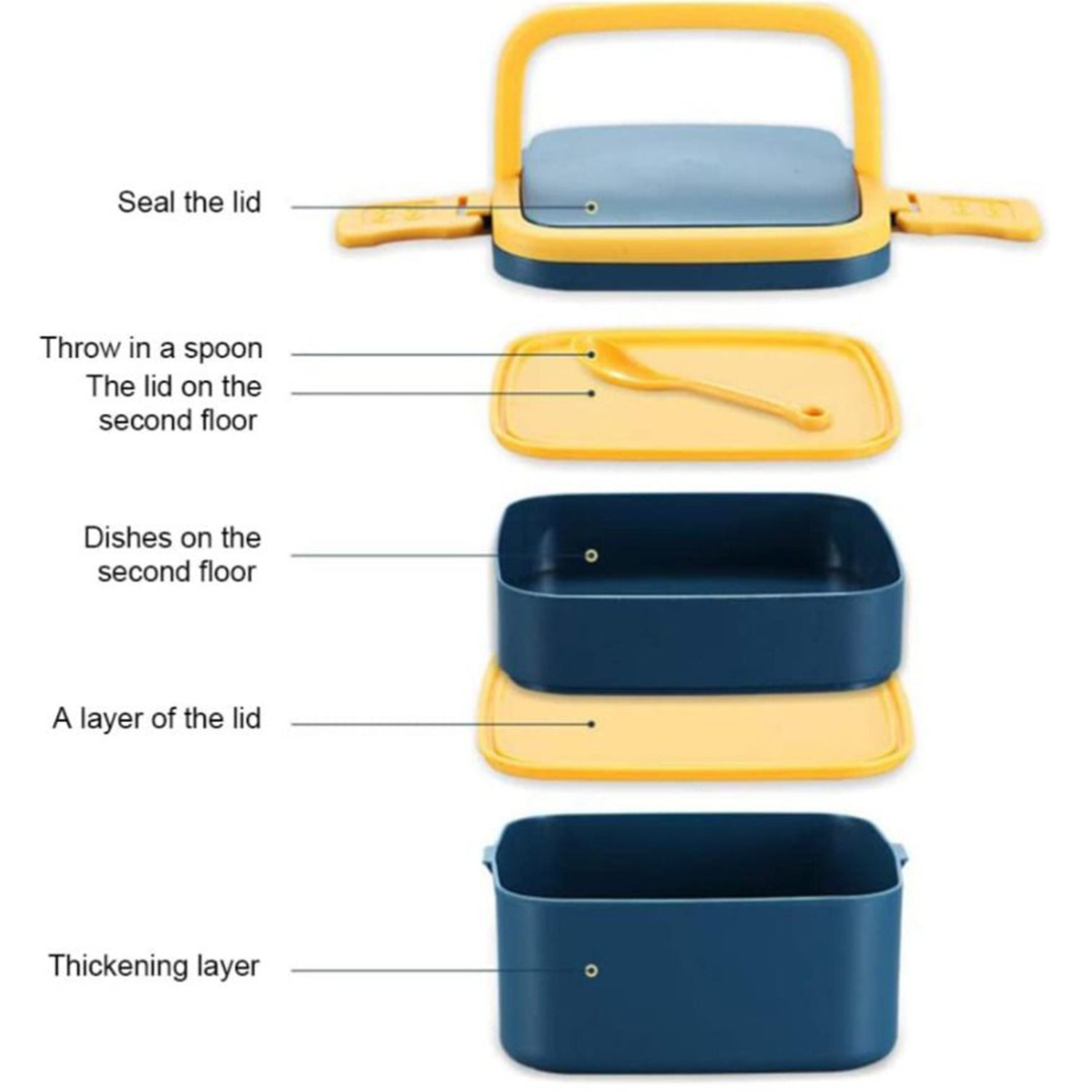 The compact stackable blue lunch box with its integrated carrying handle.