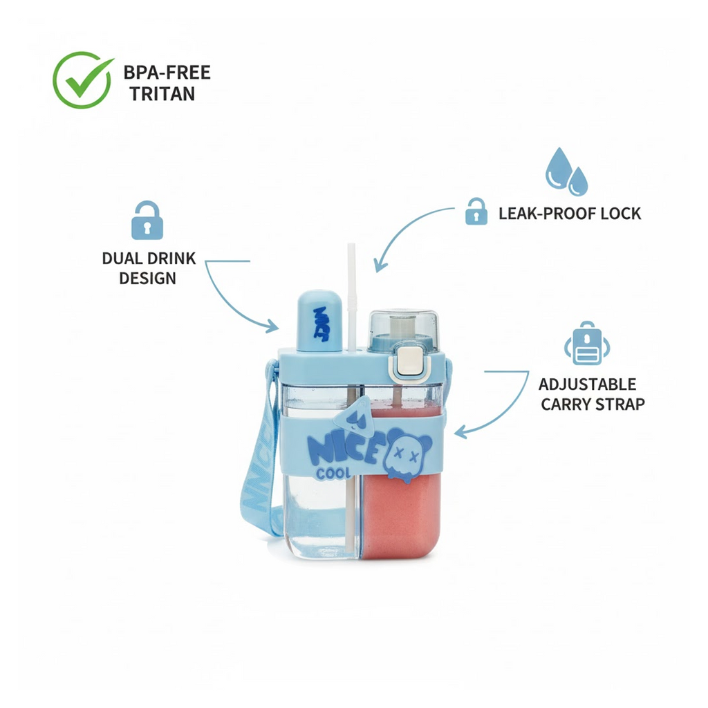Top-down view highlighting the dual straws and separate compartments of the water bottle.