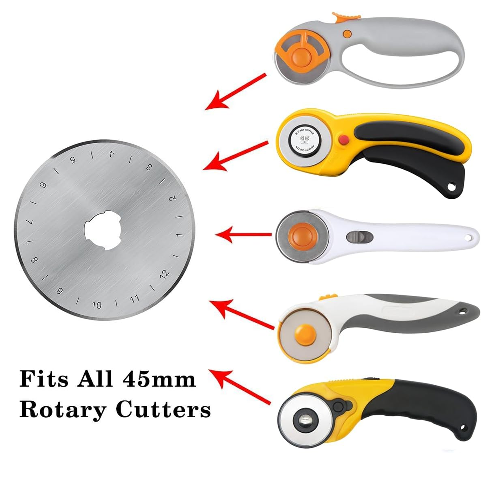 Rotary cutter showing ergonomic handle and secure safety lock
