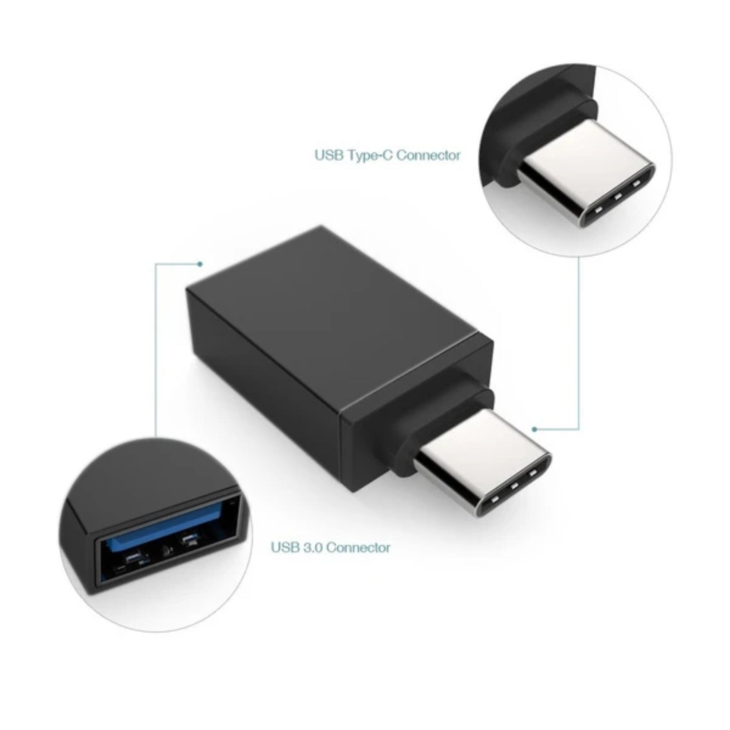 Close-up of the versatile Type-C OTG adapter connecting external devices.