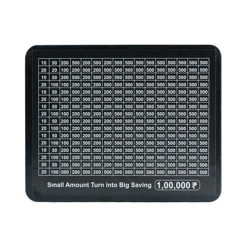 Visual goal tracker on money saving board for disciplined savings