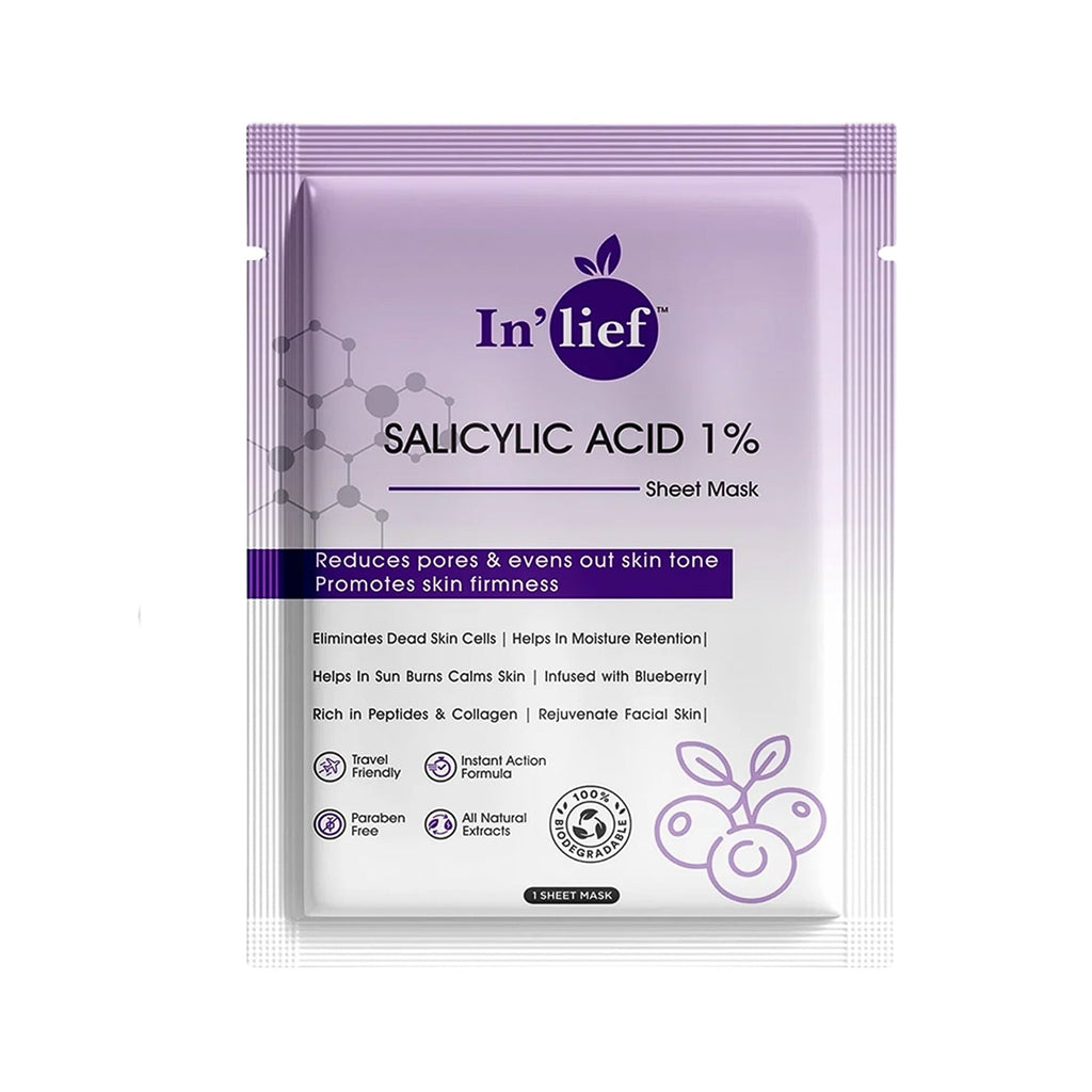 Illustration showing how to use Salicylic Acid 1% Sheet Mask